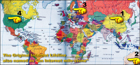 The Original Internet Lifeline 1997-1998